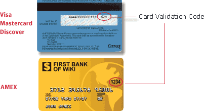 Beyond Play: Card Validation Code Info